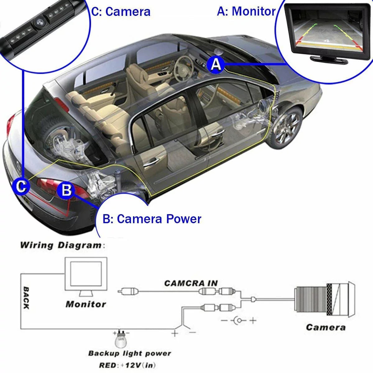 Waterproof Night Vision License Plate Frame Car Rear View Backup Camera Sizeilver