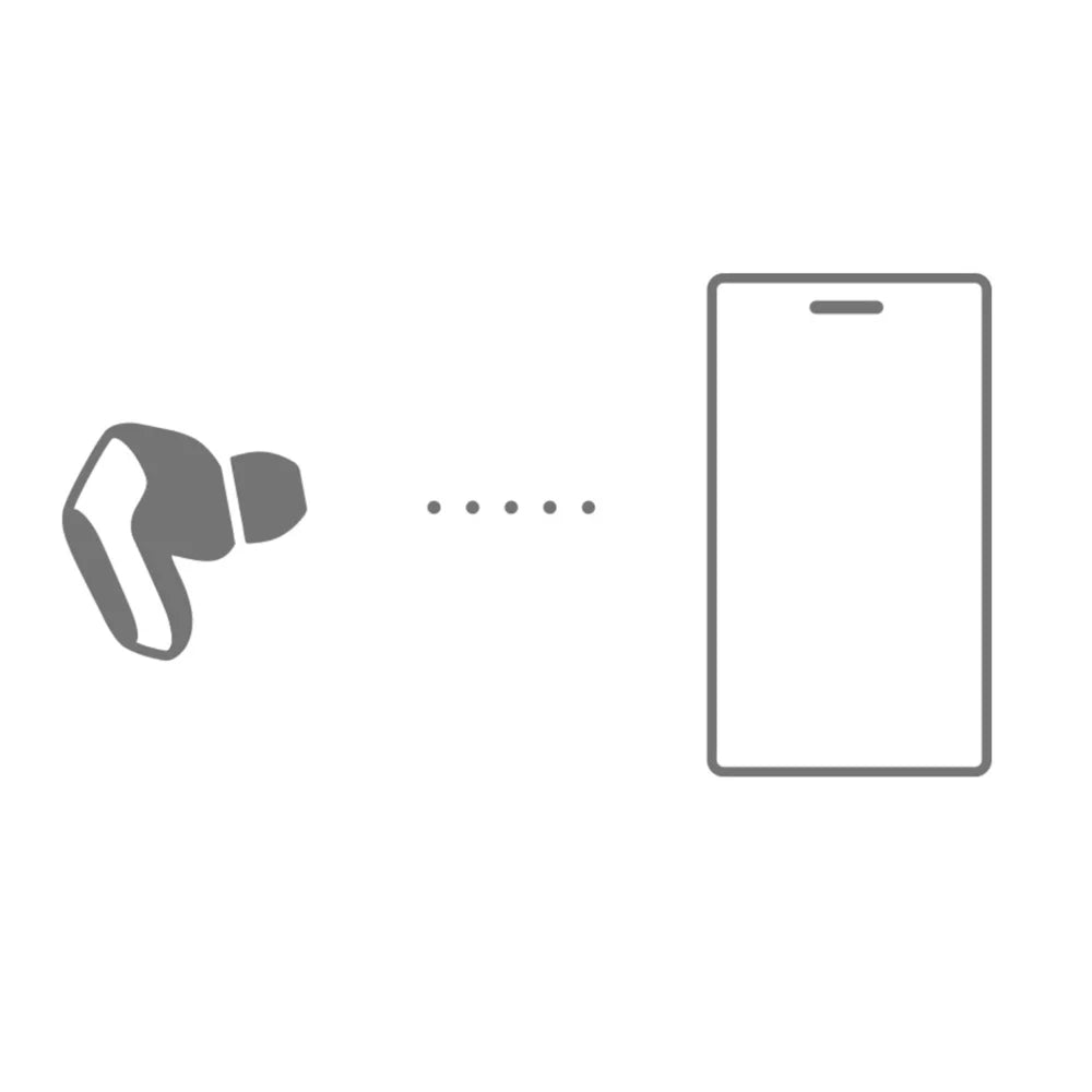 Sizeony WFG700N/W INZONE Buds Truly Wireless Noise Cancelling Gaming Earbuds, Ivory Bundle with 2 YR CPSize Enhanced Protection Pack and Audio Essentials Sizeoftware