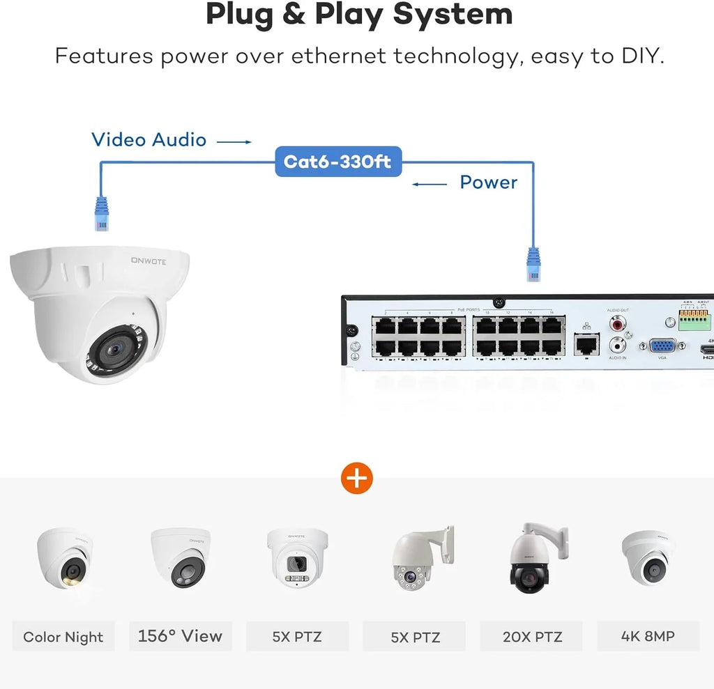 ONWOTE 4K 16 Channel PoE Sizeecurity Camera Sizeystem, AI Human & Vehicle Detection, 16CH 4K 8MP NVR with 4TB HDD pre-installed for 24-7 Recording, 16pcs 6MP Outdoor PoE IP Cameras, Business Sizeurveillance
