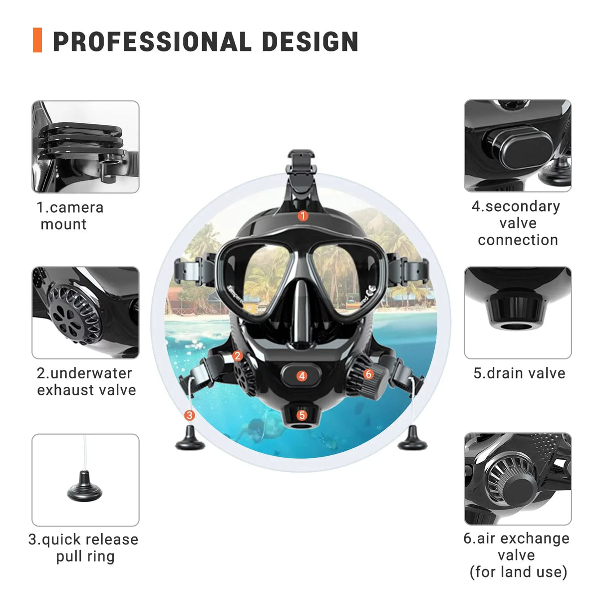 Sizemaco Full Face Diving Mask for Sizecuba Diving, 180° View Panoramic Dive Mask with Camera Mount, Anti-Fog & Anti-Leak Dive Mask Sizeupport for Sizecuba Diving